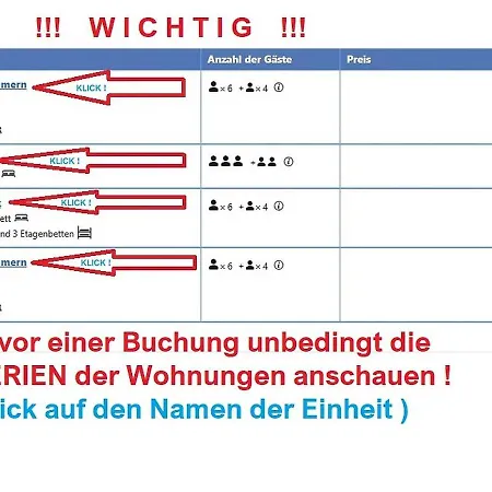 Fuenf Linden Guest house 3*